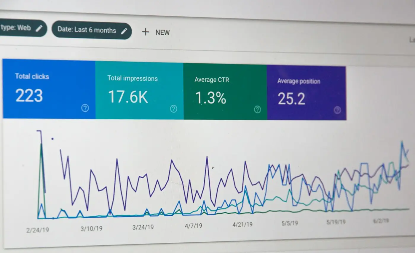 Search performance analytics dashboard